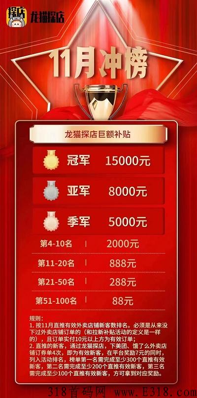 龙猫探店2022年底靠谱项目，推广拉新冲榜活动重点来袭
