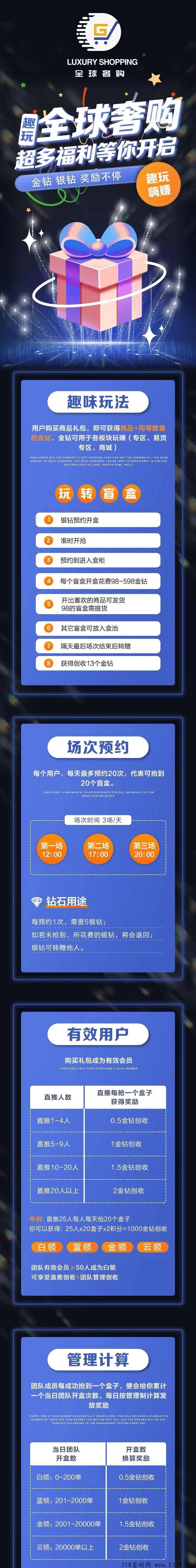 全球奢购，首码刚出，跨年大盘，实力强大