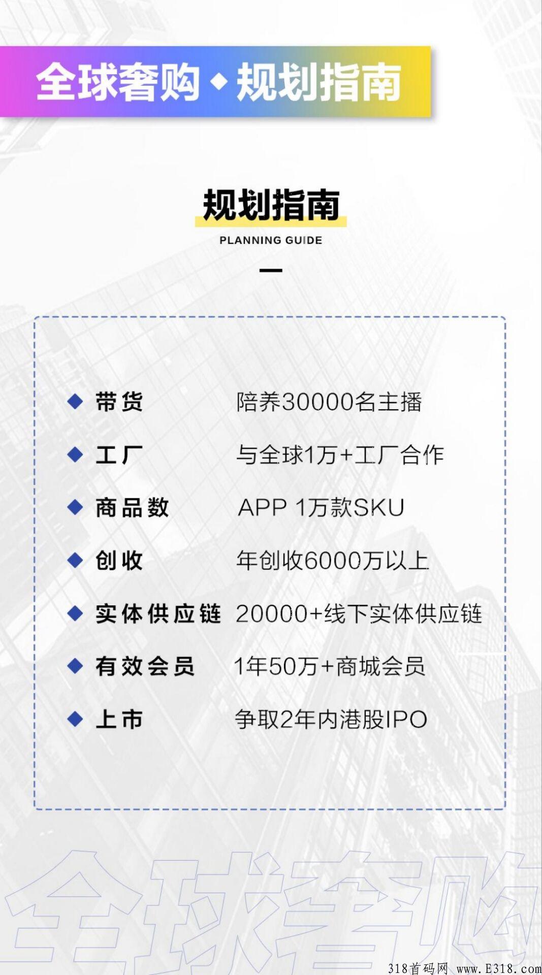 【全球奢购】市场部对接，跨年黑马项目，APP已上架应用商店