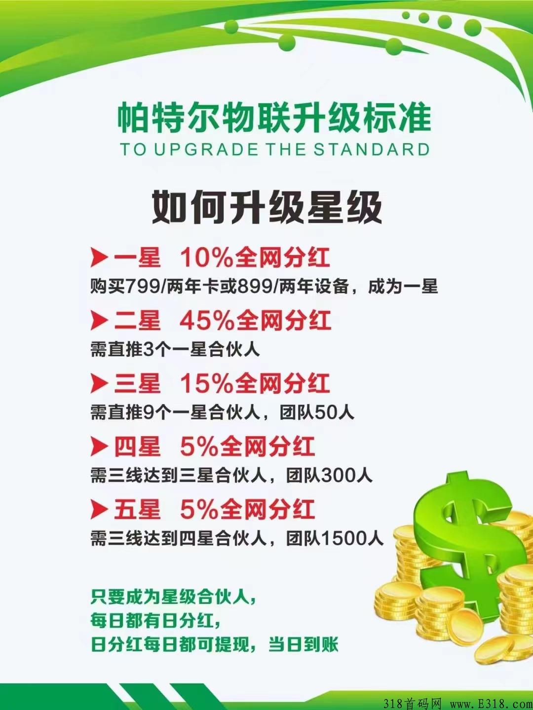 随身WiFi，首码项目，每日分奖励