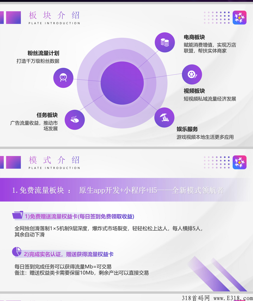 闪店联盟,寄售,全网公排滑落模式,对接首批团队长 闪店联盟,寄售,全网公排滑落模式,对接首批团队长