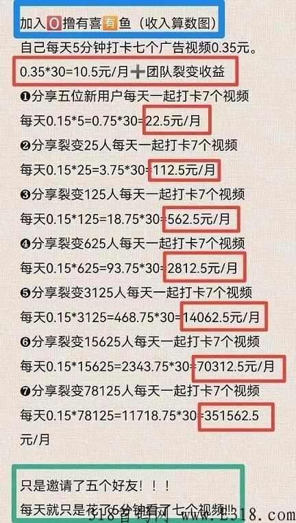纯撸天花板，一元起提秒到账，一部手机搞定。