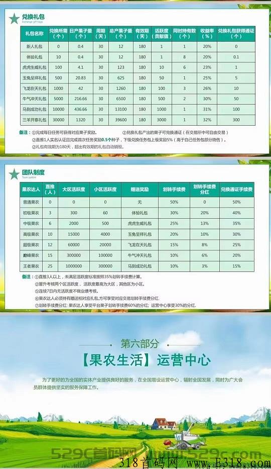 刚出一秒！果农生活！暴力持久盘！