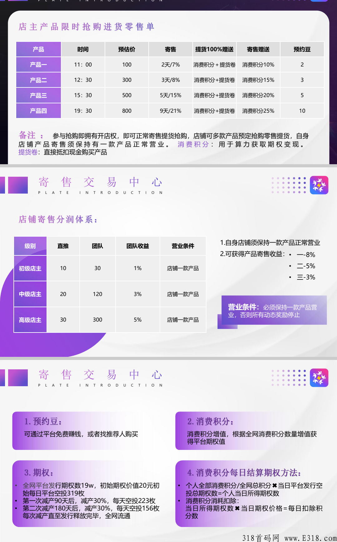 闪店联盟，超级全网滑落模式，对接团队长