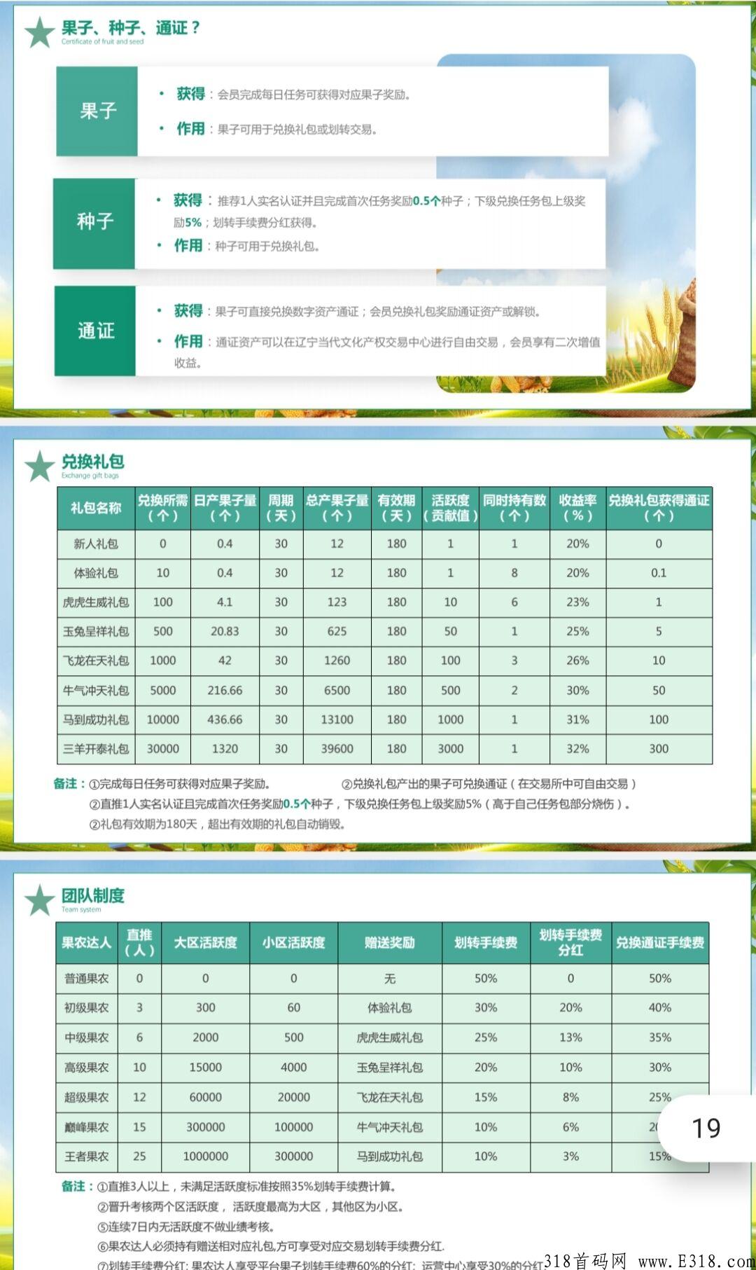 果农生活即将上线，年尾超级大项目
