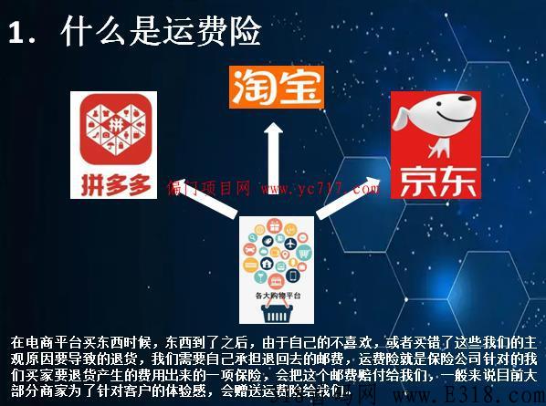 运费险全新玩法招合伙人