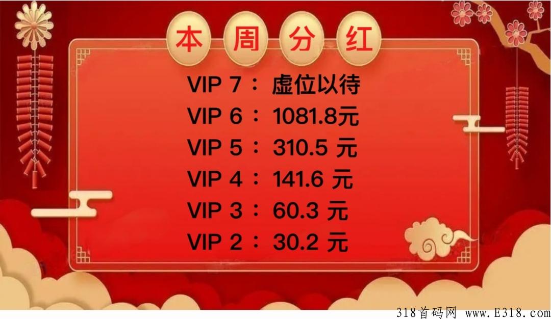 柠檬翻翻电影，不认证不投资，长久分红项目