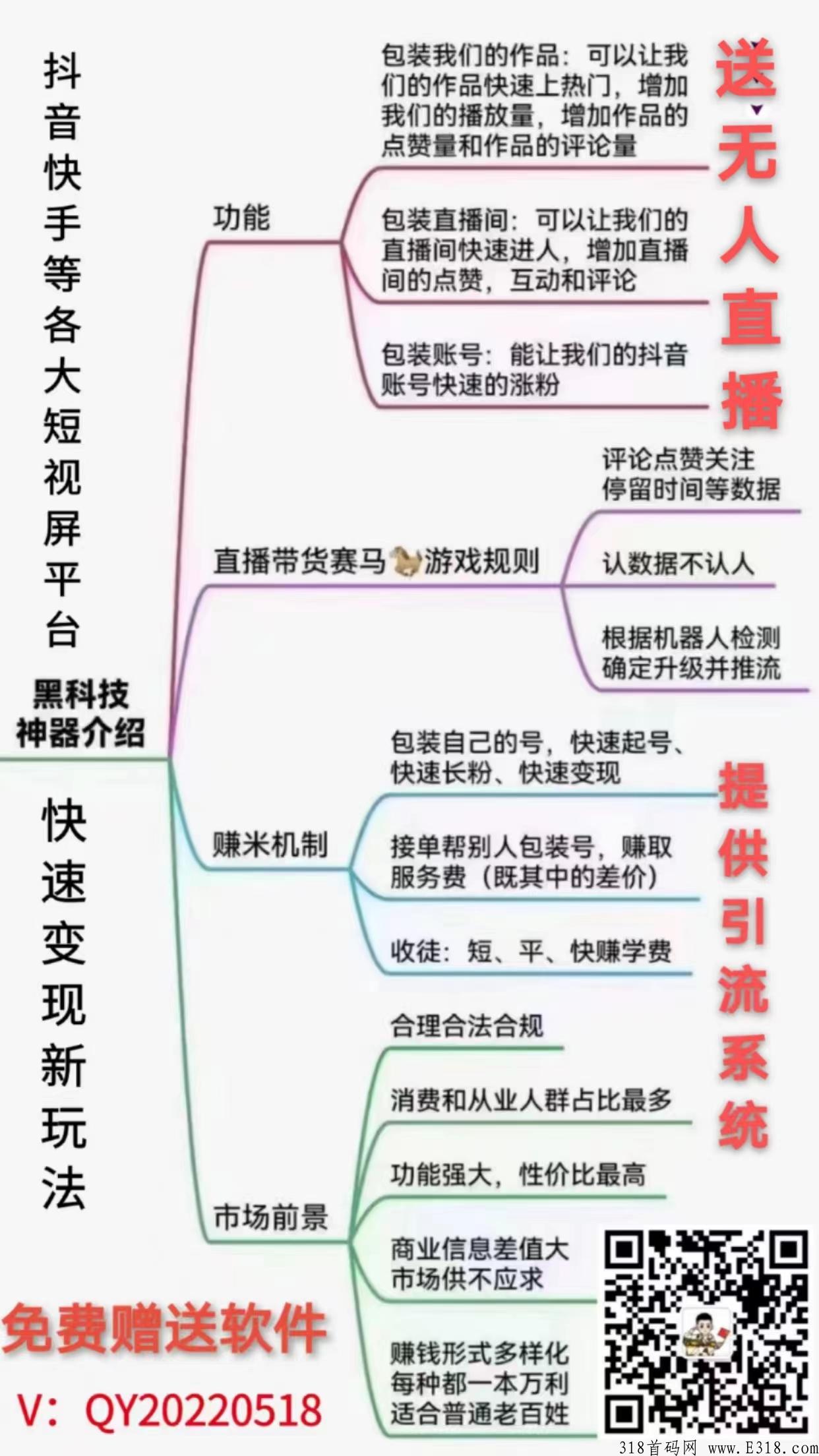 风口翻身上岸项目，找靠谱项目的速速滴滴！不是什么短频快