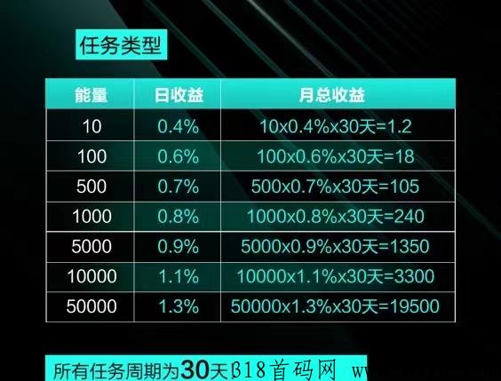 1998商城，完美卷轴模式！