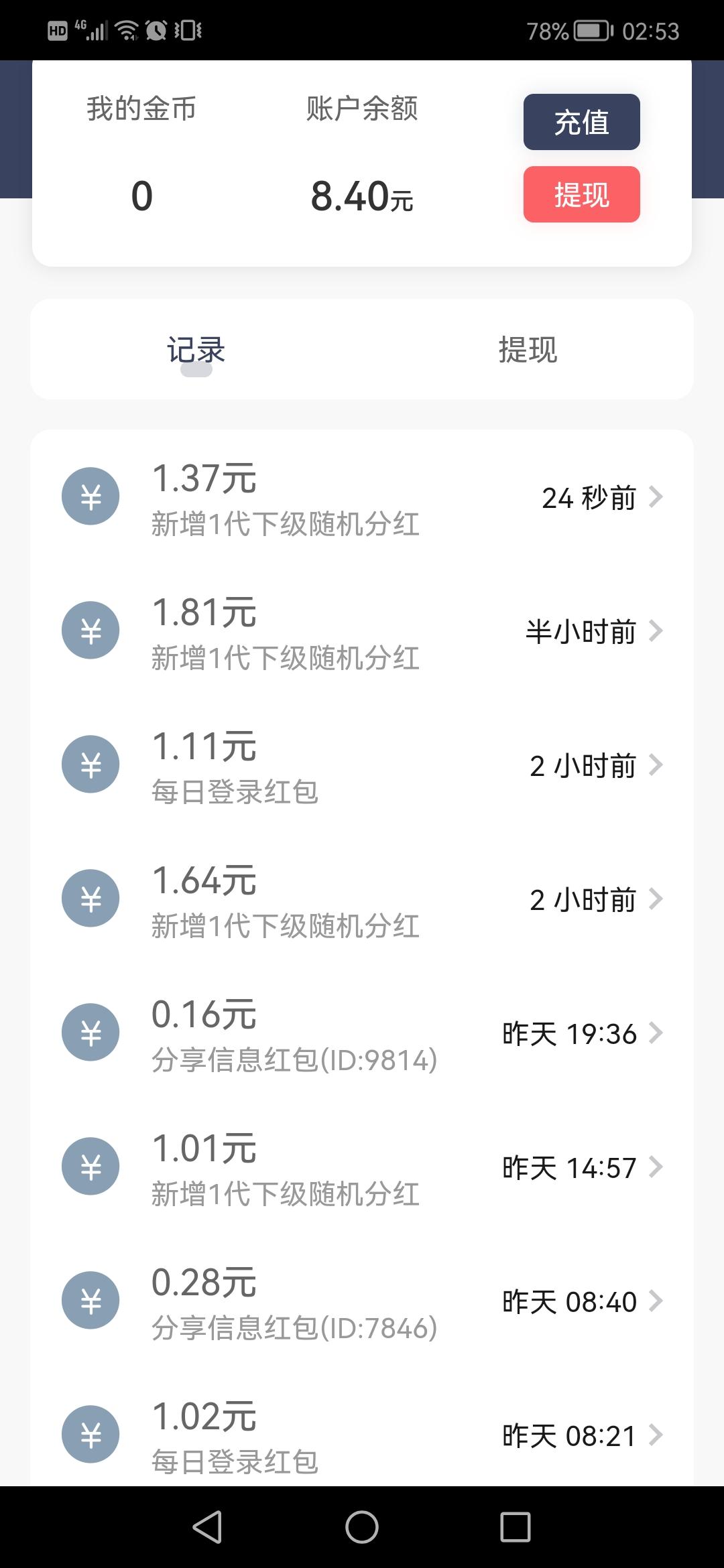 巨创引流，引流中的战斗鸡