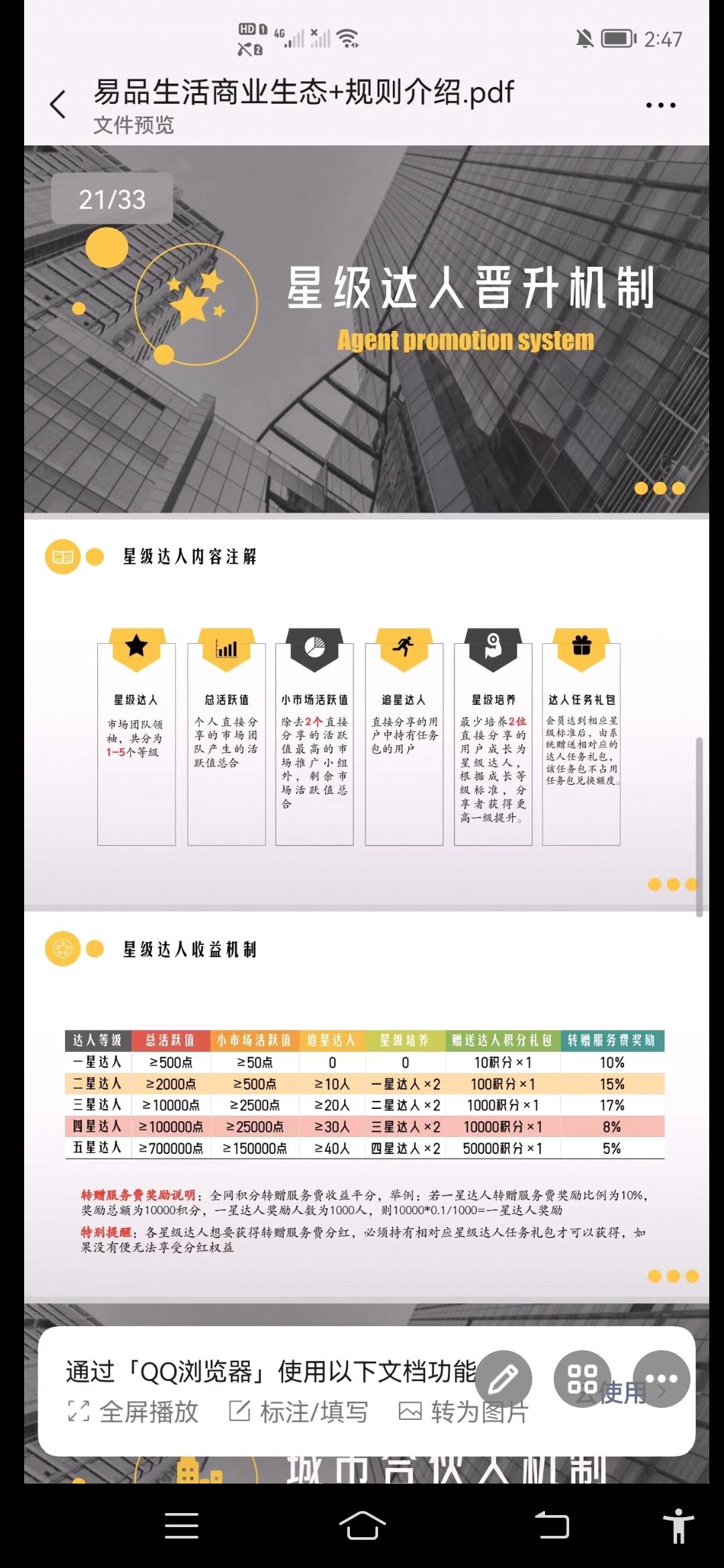 首码新卷轴易品生活刚出一秒
