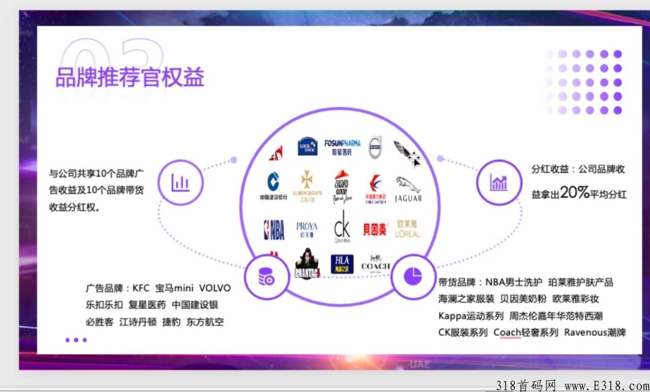titaMeta虚拟人，有什么用途？