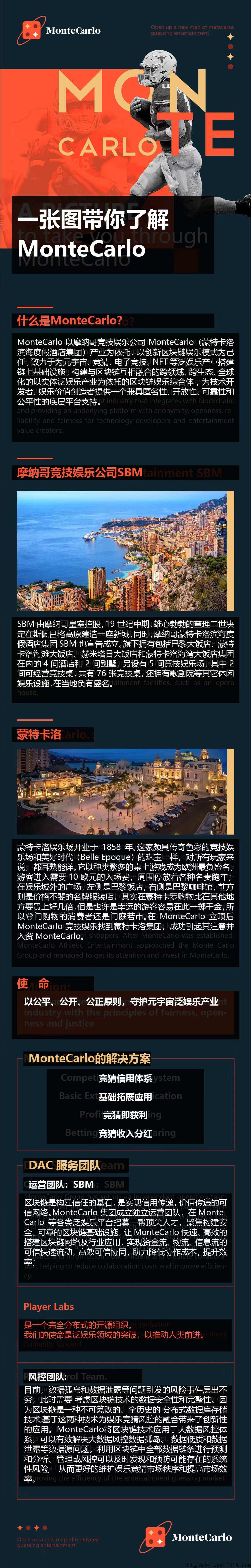 蒙特卡洛是什么，怎么赚日薪