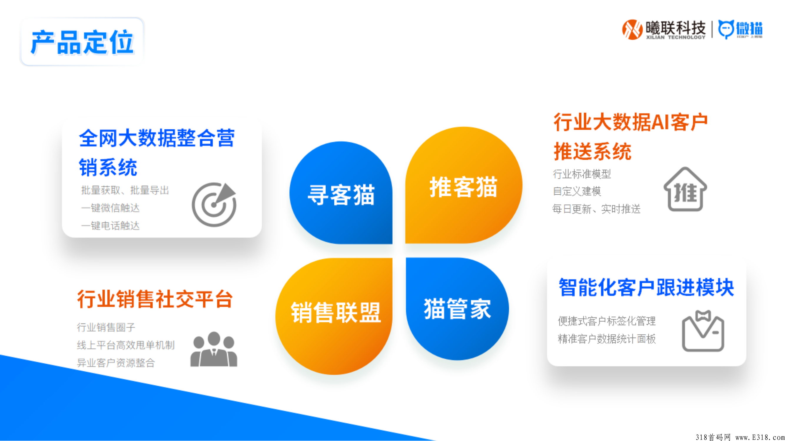 【微猫APP】短视频获客项目全网招募代理商