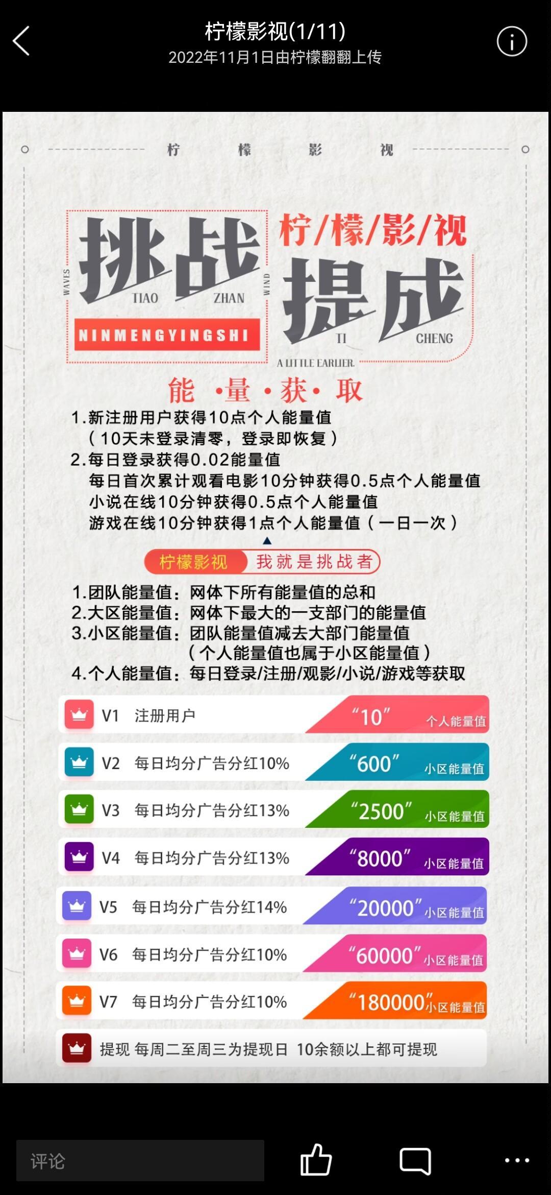 柠檬影视升级v2每周领取奖励