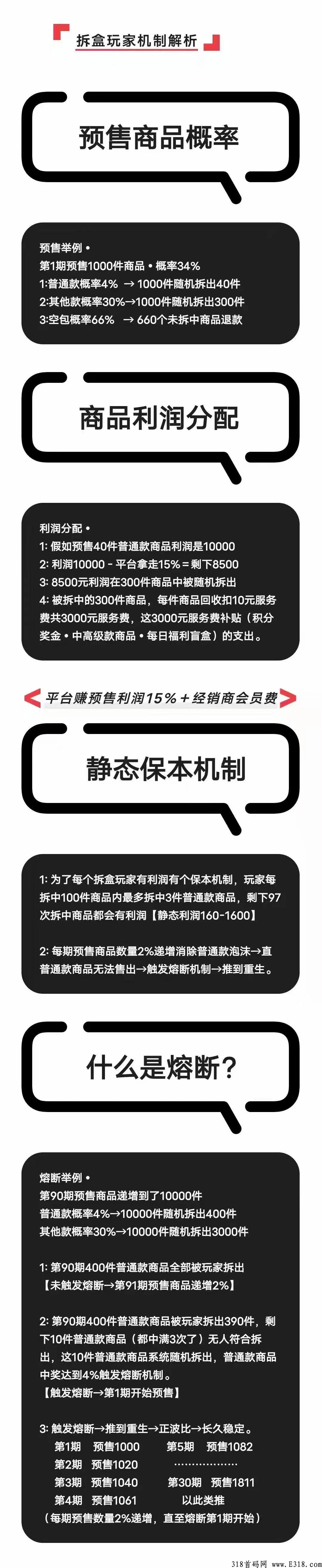 拆盒玩家，不伤人脉，不会跑路，做不做没关系，注册先进qq观望