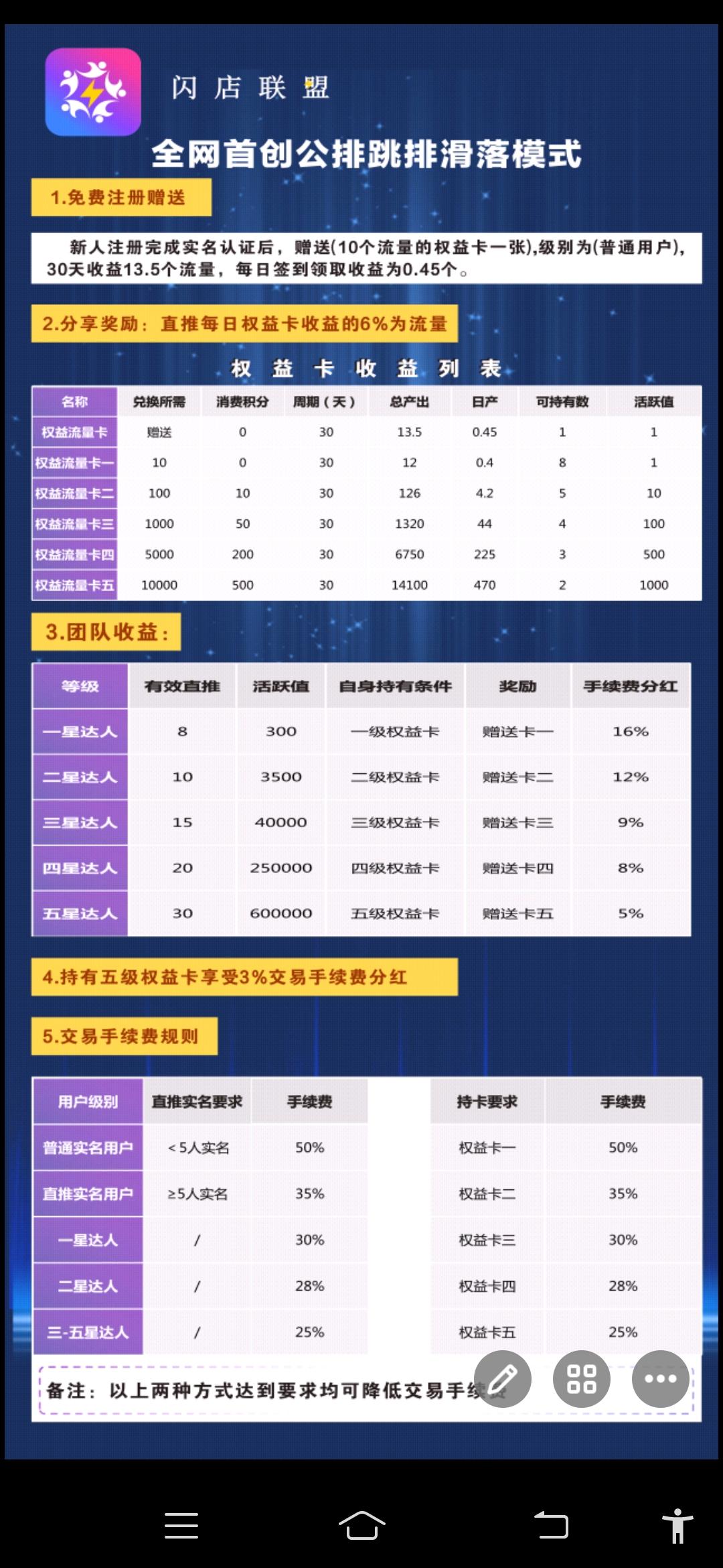 首码新卷轴闪店联盟刚出一秒