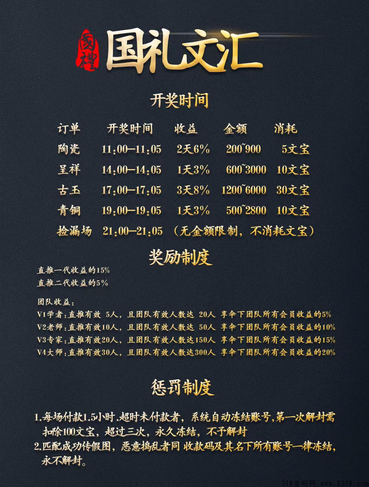 《g礼文汇》首码互助盘，点对点交易，欢迎团队长来对接