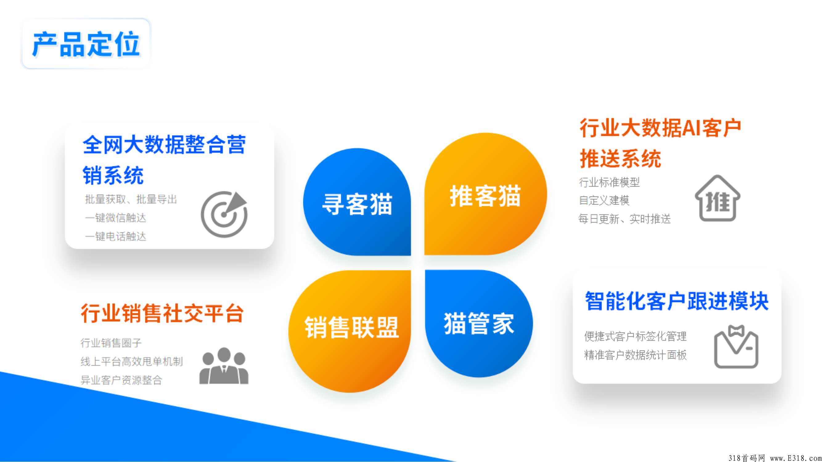 【微猫】短视频获客，企业获客，新互联网蓝海项目，火爆招商中