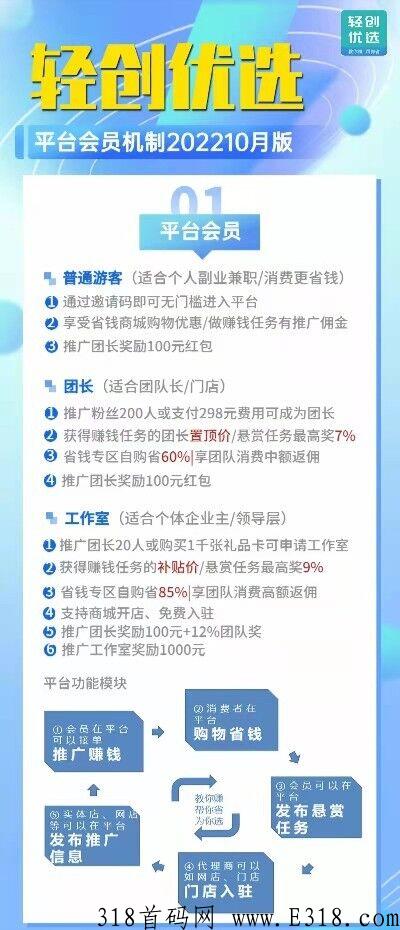 轻创优选APP赚米教程：教你赚帮你省，全网佣金最高的CPA赚米平台,长期对接团队长价格置顶