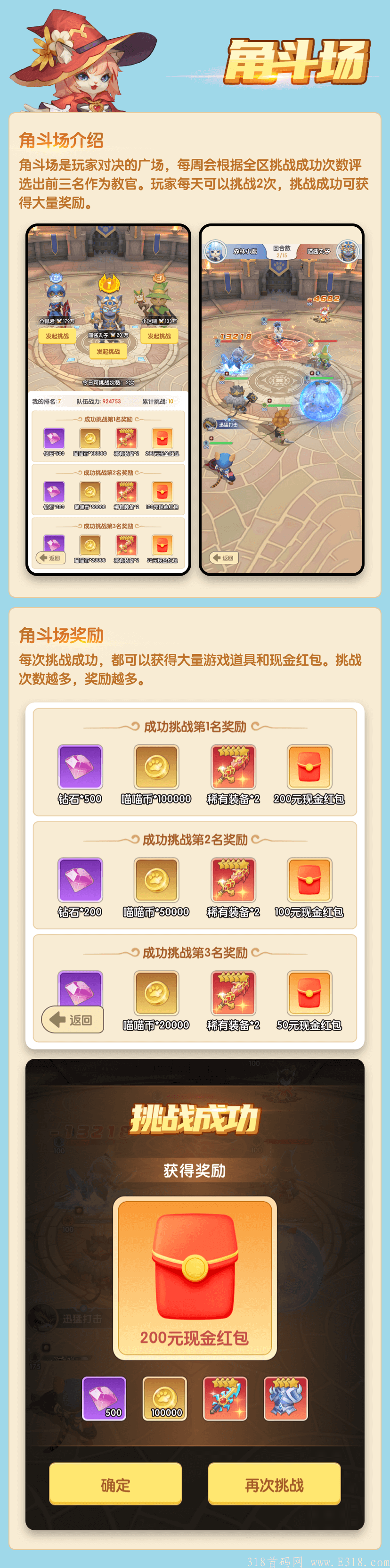 《猫之幻想》最强项目撸来袭，10袋收益+最高级别扶持