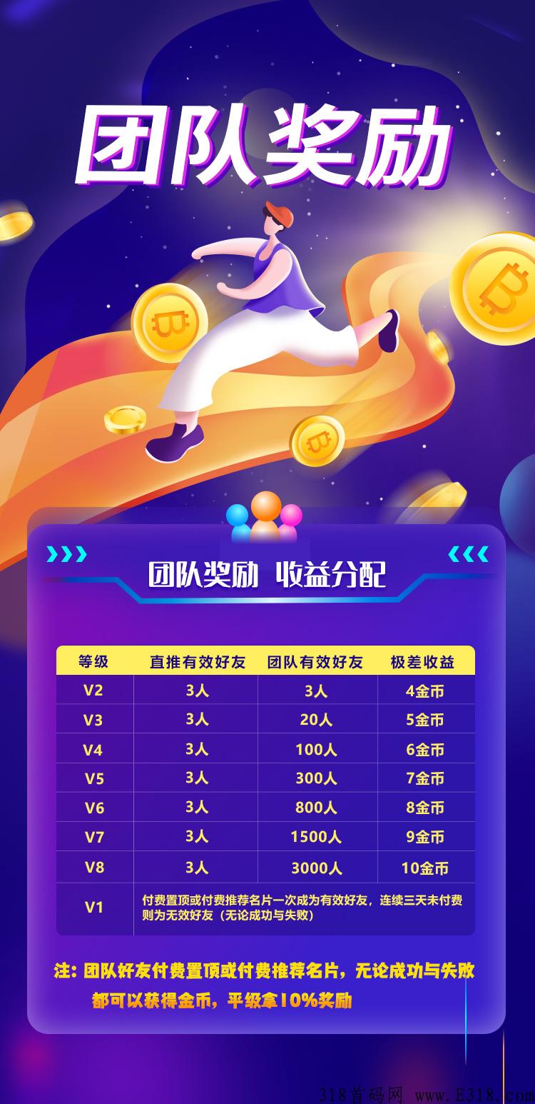 无界，跨年项目，2023年龙头模式，正波比，无泡沫，高待遇