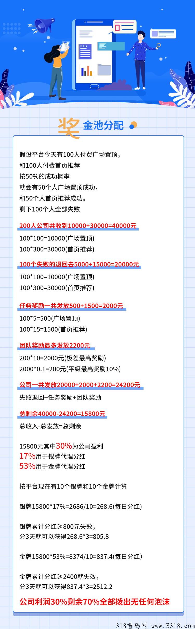 无界，跨年项目，2023年龙头模式，正波比，无泡沫，高待遇