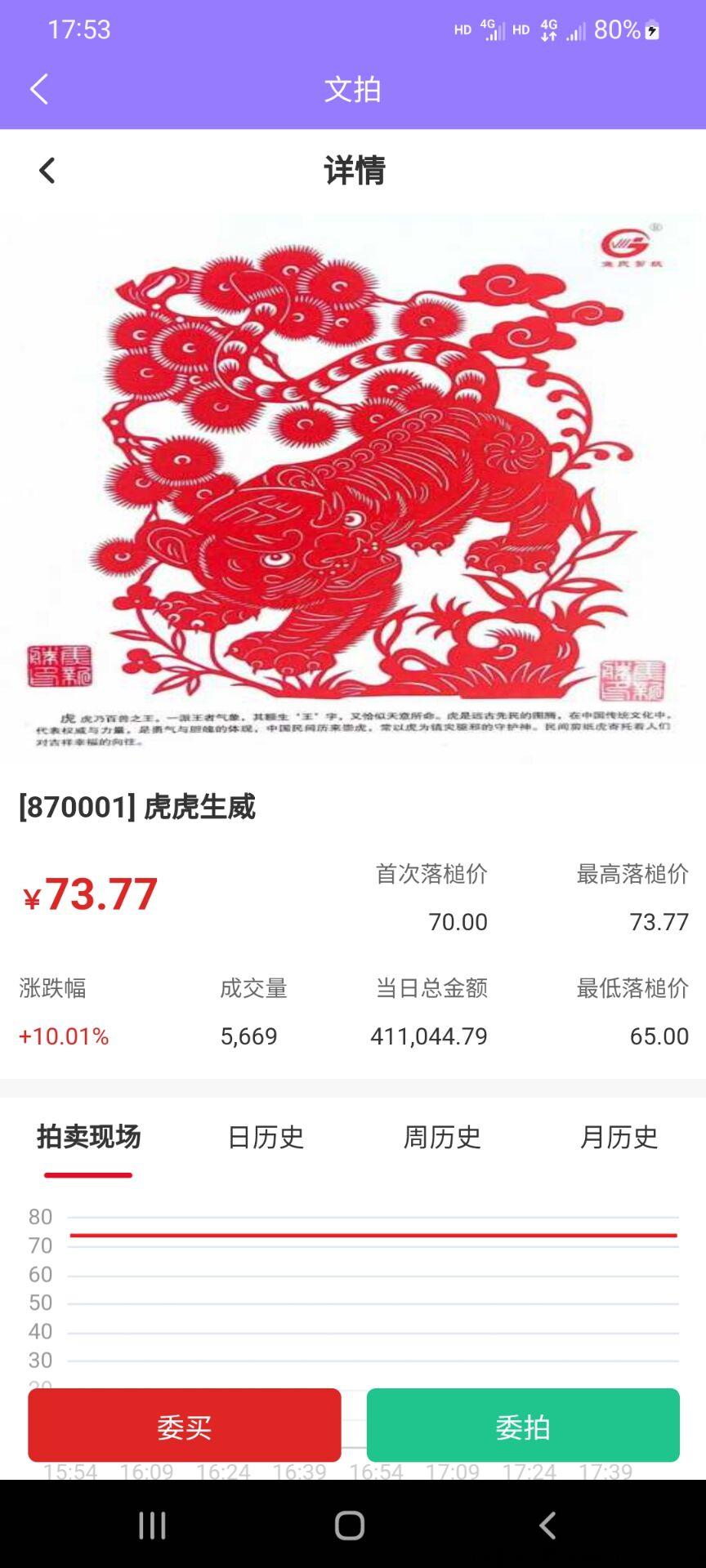 首码果农生活，月产高，一通证秒卖