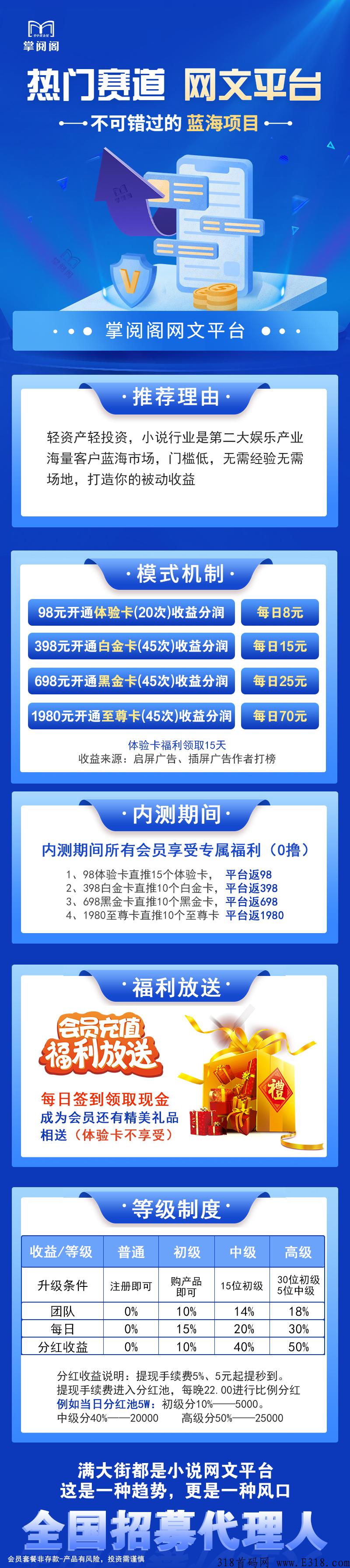 掌阅阁首码，高扶持