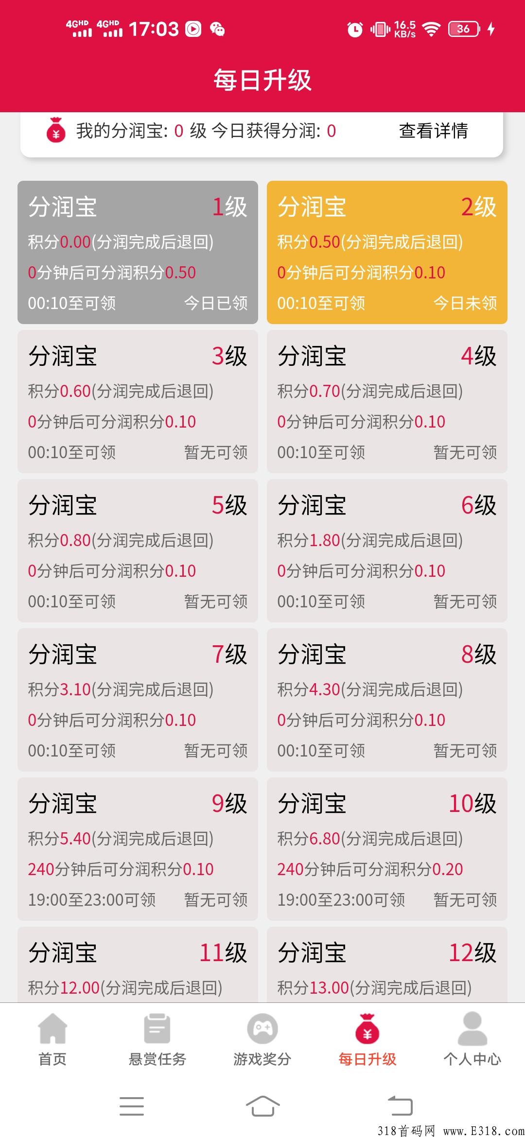 首码以出，乐分享，分润模式