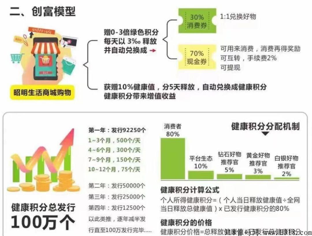 昭明生活卷轴类首码，内测期无任何任务