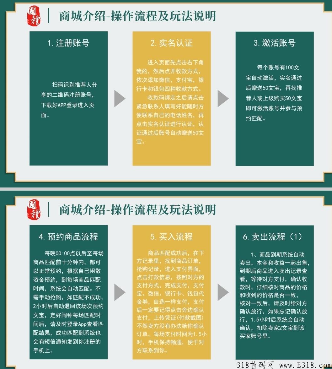 2022最后一战，竞拍天花板，g礼文汇实体公司证件齐全，首码对接代50扶持