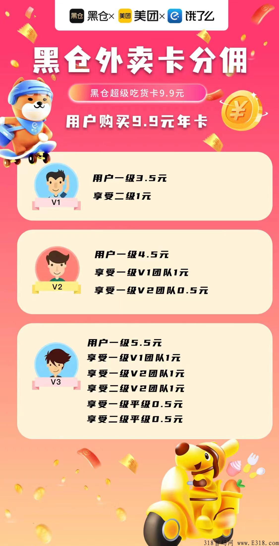 黑仓即将上线，首批核心团队长市场部对接中，待遇天花板