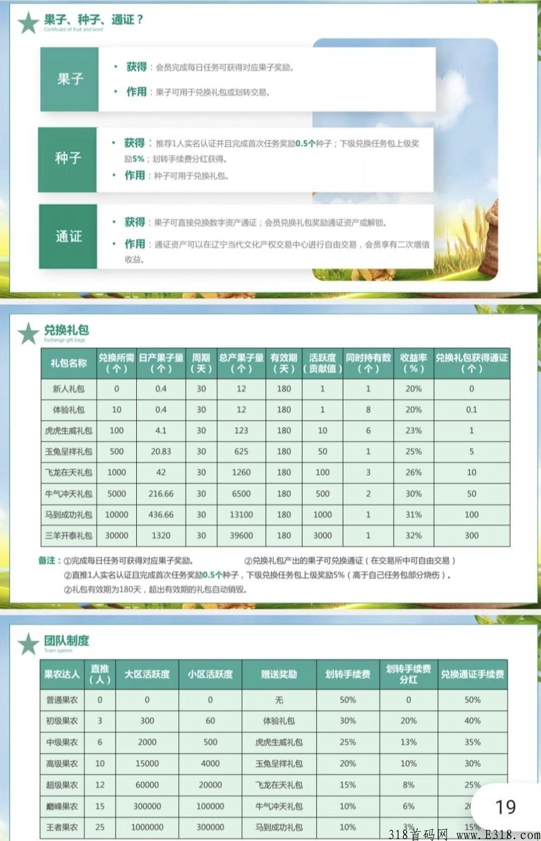 首码果农生活，月产12任务包，带通证上线秒杀蚁从维珍！王者之风范