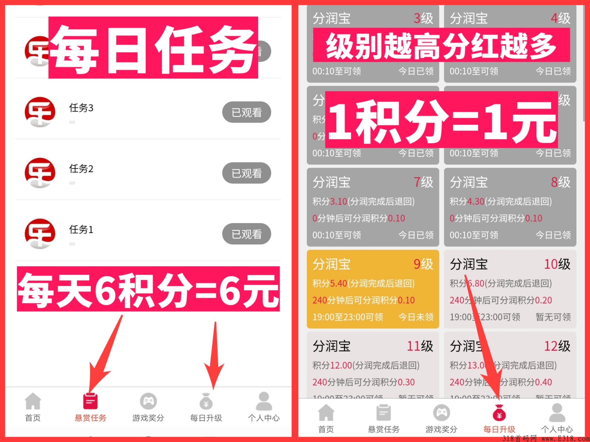 首码分润宝，利分宝模式，每天都能赚米