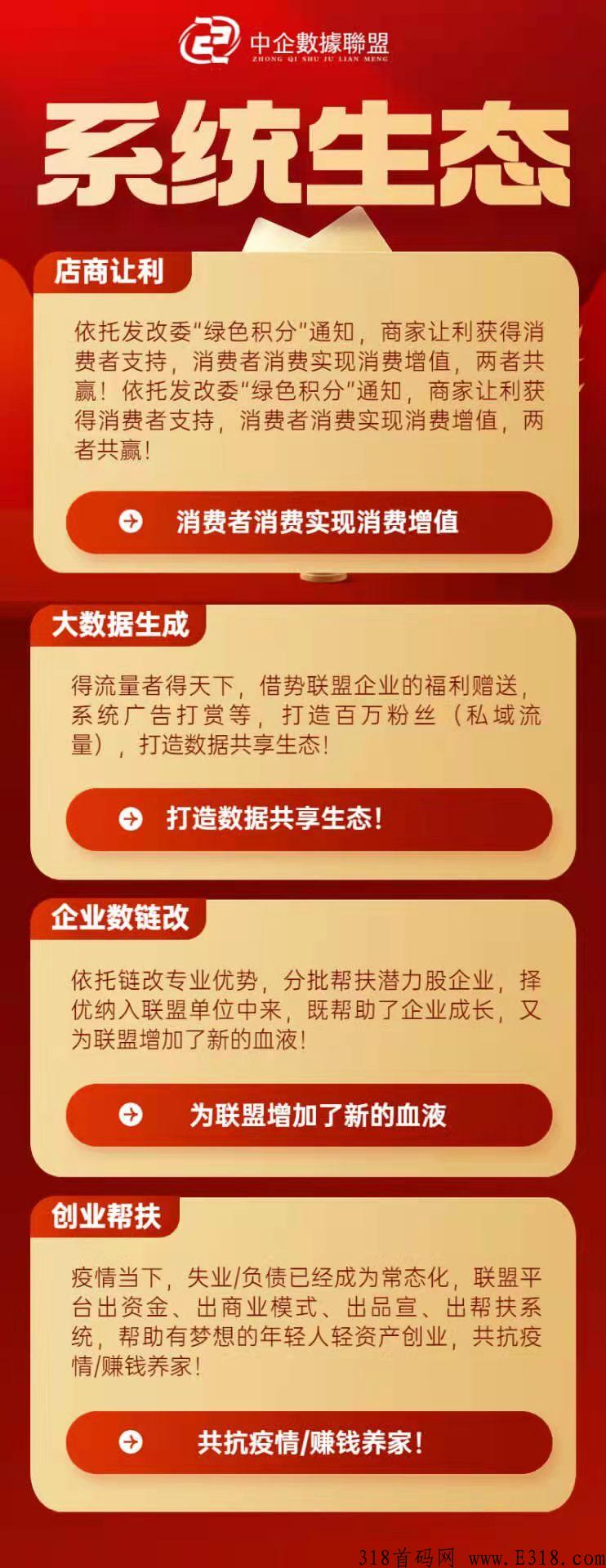 《中企数据联盟》，给你一份满意的副业