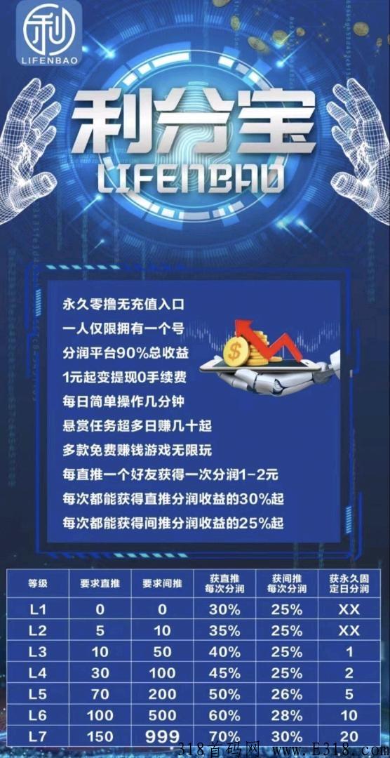 最强首码，利分宝2.0，交易以开，提现无手续费！