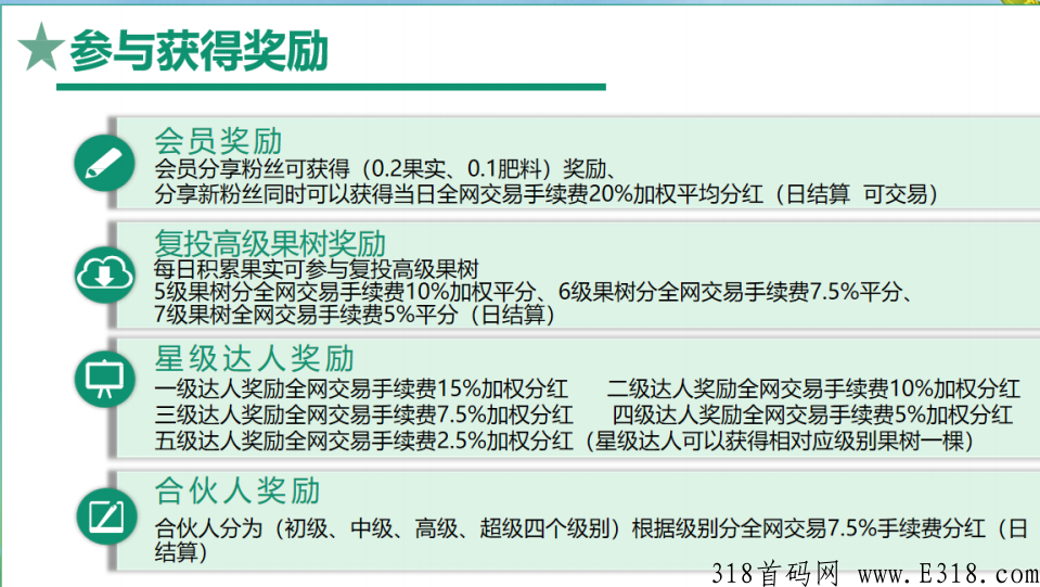 最新首码亿家富农卷轴项目，价高，支持燃烧果机制！总量有限！
