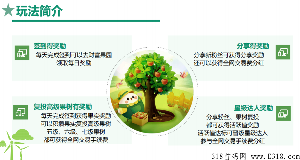最新首码亿家富农卷轴项目，价高，支持燃烧果机制！总量有限！