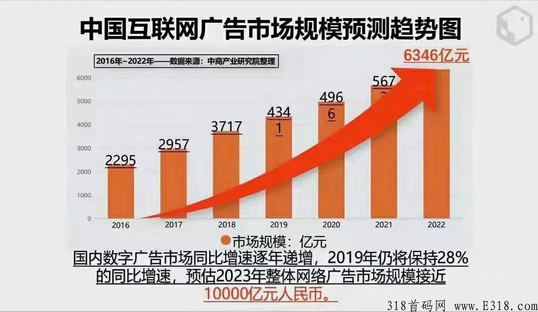 有喜有鱼跑路，提现门槛低真的吗？
