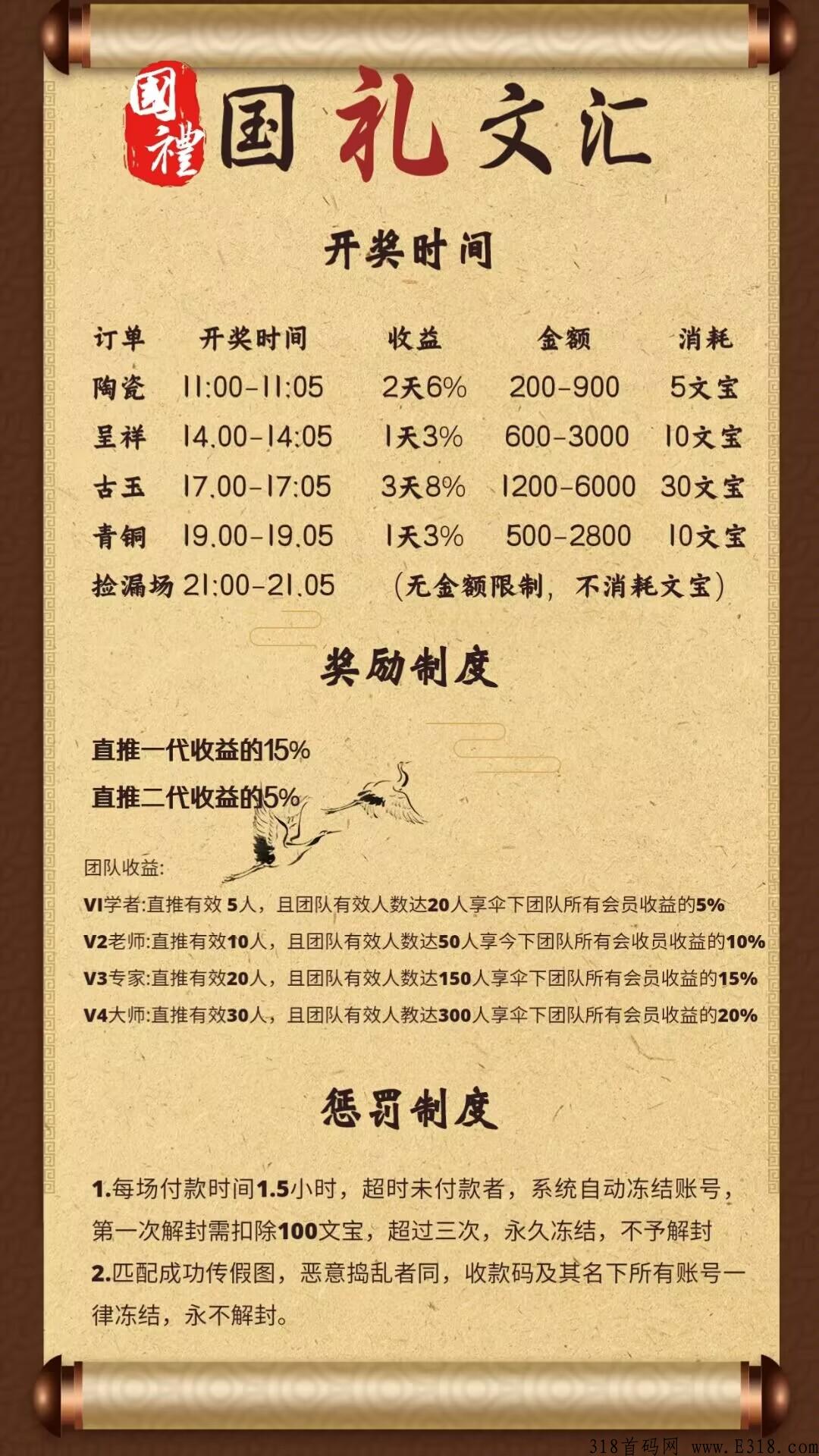 g礼文汇，长久项目