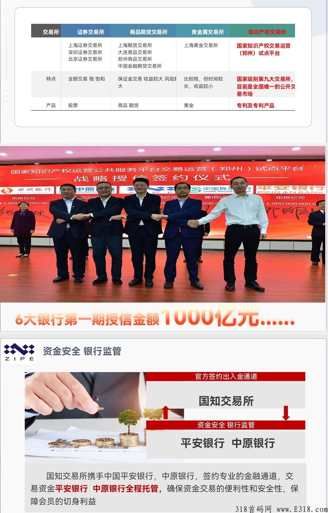 G知生态，无投资长期赚米，货权＋商城＋广告＋会员费用