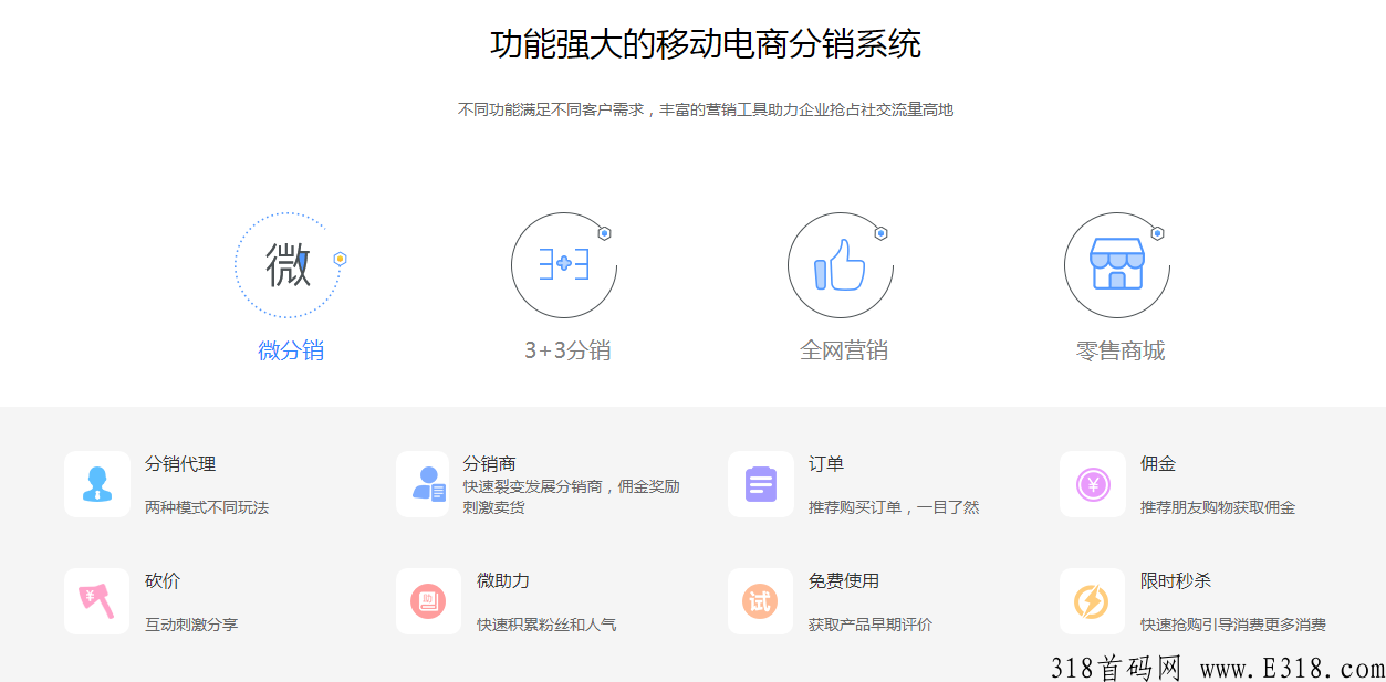 厦门新零售系统商城，分销系统