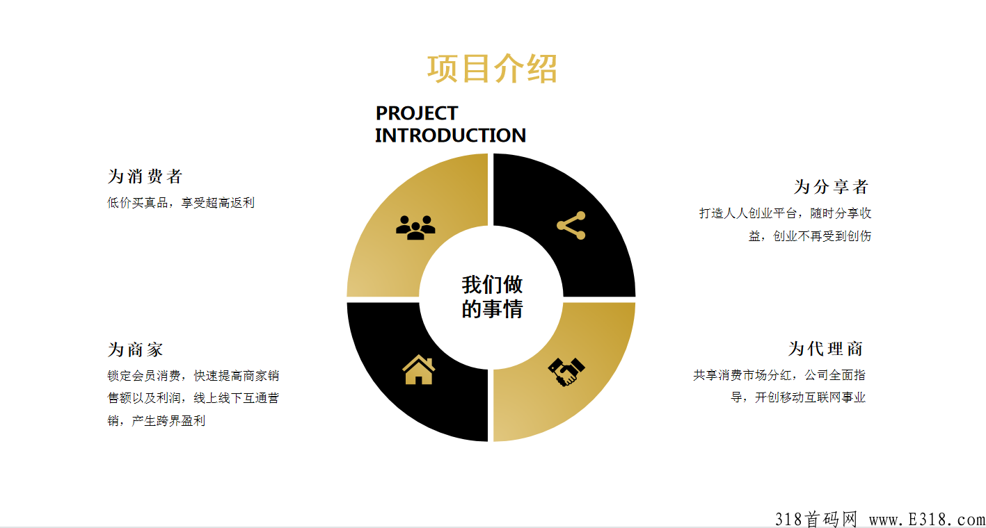 黑仓商城消费返佣app，持续返利管道收益，cps资源分销首码