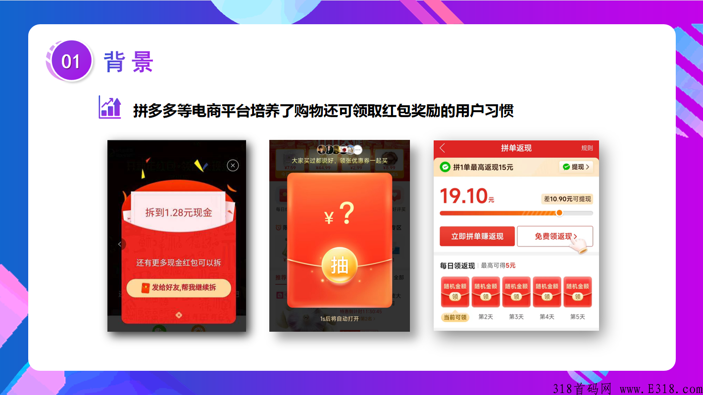 消费盲返全民返利模式，一笔订单百笔收益公排玩法首码