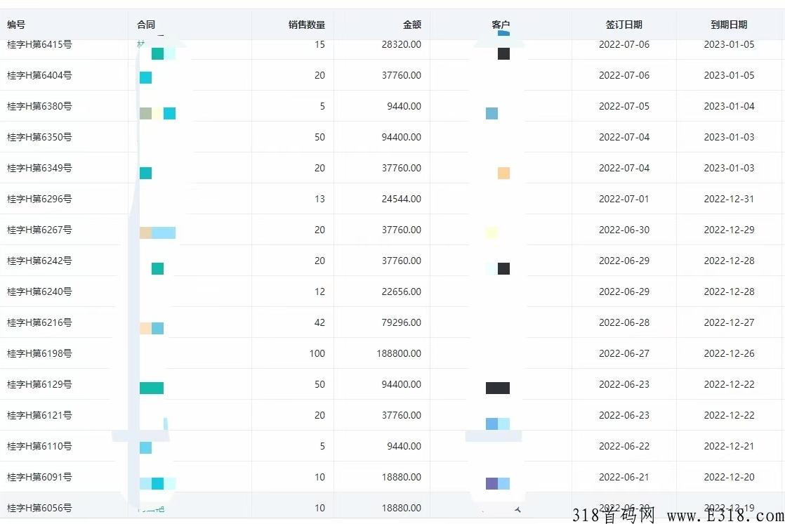 地推拉新实体项目，无需你推广管理，保本有收益，每月15号享商家流水奖励