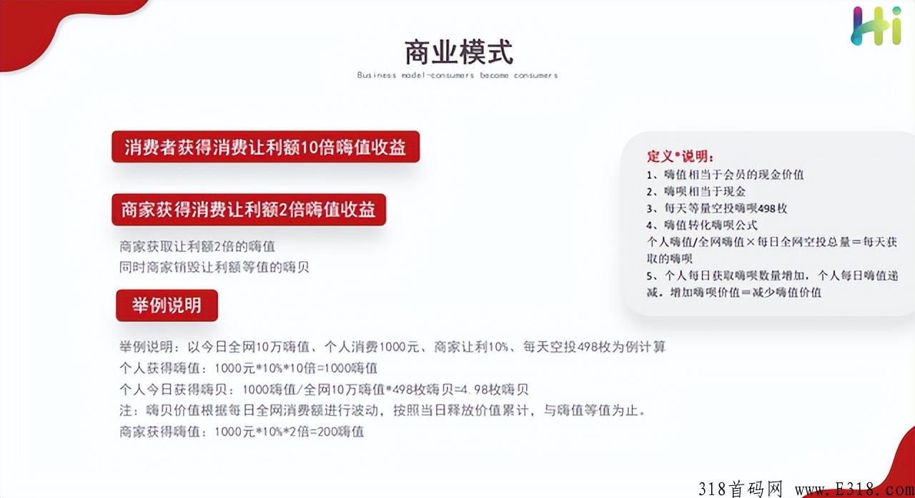 以卖货为目的的消费返利模式，嗨购生活，这个点子你该借鉴一下