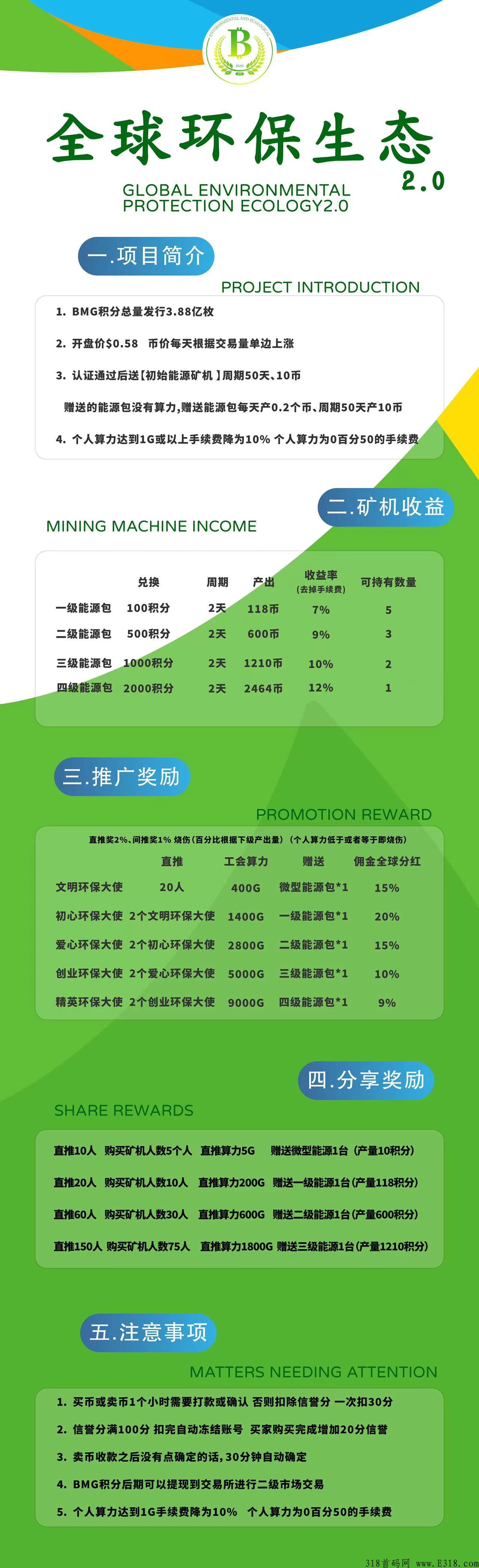 2022神盘项目，养人脉福音，不锁本金！去手续费：日收益百分之7-12
