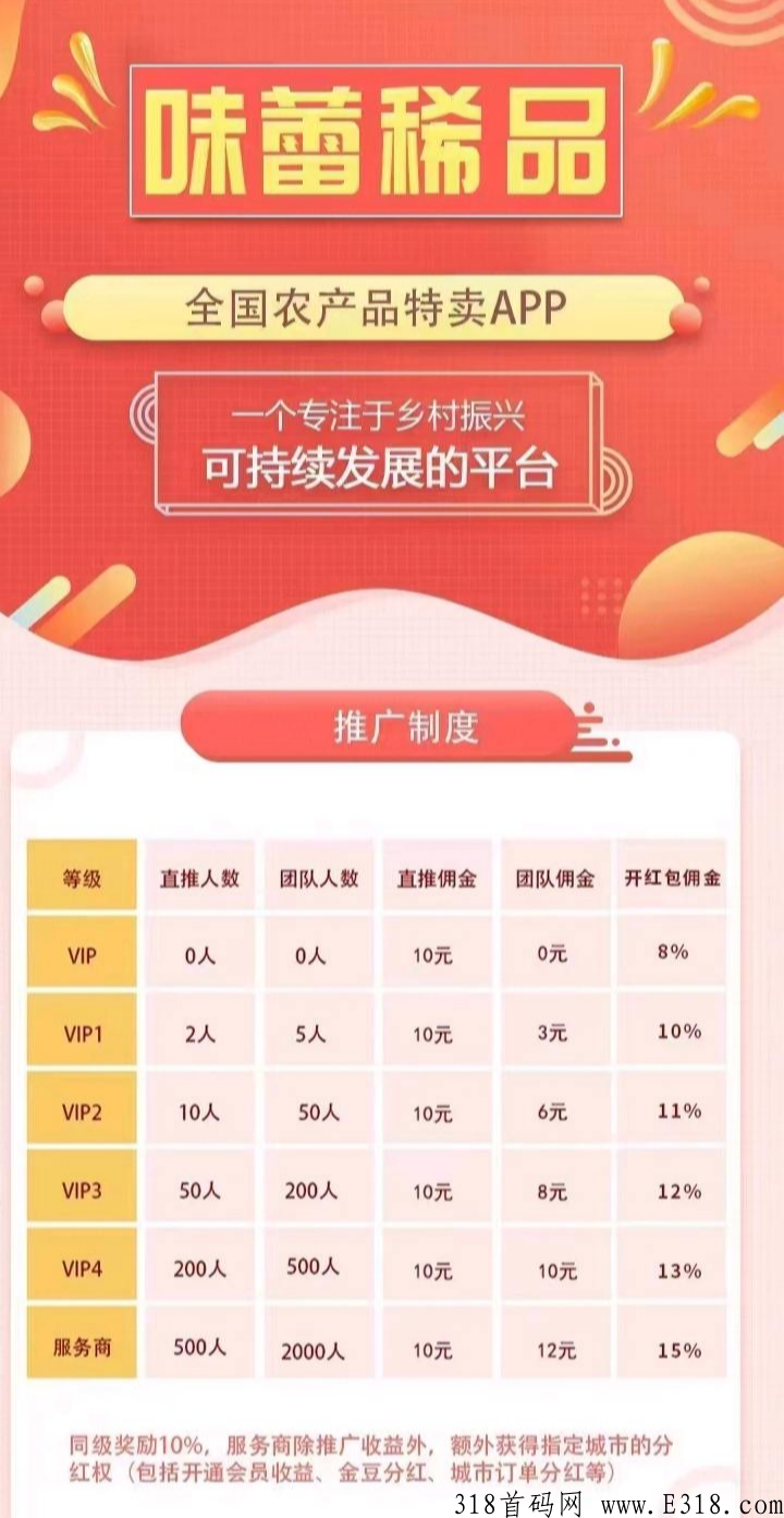 味蕾稀跨年绿色稳定项目，提现秒到账