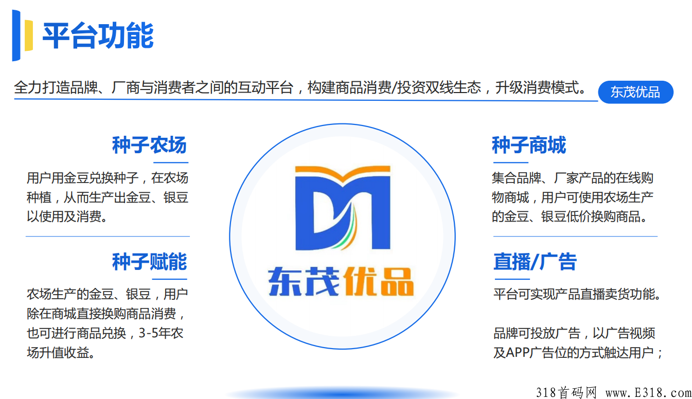 首码东茂优品，真正实体企业，董事长亲自考察植物底，一个价高！